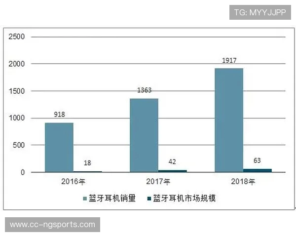 北京滑板队整体压制革新探讨与未来发展趋势分析